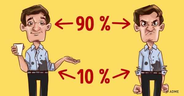 Простой принцип 90