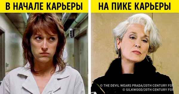 Психологи назвали 15 вопросов, которые нужно задать самому себе, чтобы построить успешную карьеру