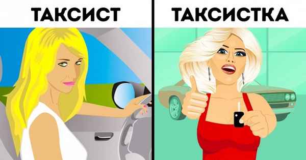 Редакторка», «психологиня» и другие феминитивы, из-за которых мы то и дело спорим в сети