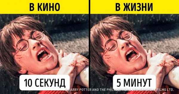 Страшные вещи, которые постоянно происходят в кино и почти никогда