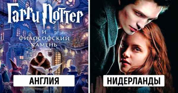 Что читают школьники разных стран мира на уроках литературы