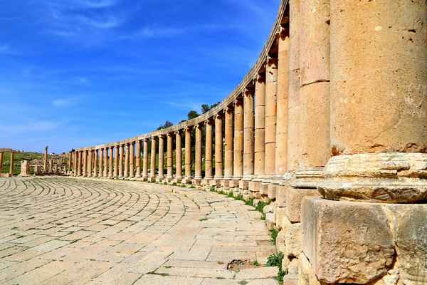 Достопримечательности Иордании: список, описание