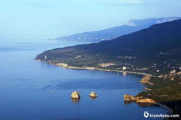 Достопримечательности Гурзуфа