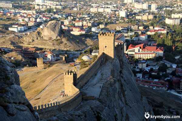 Достопримечательности Судака