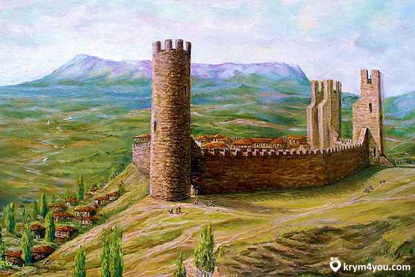 История Алушты