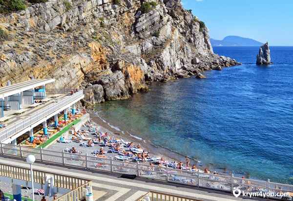 Пляжи Гаспры