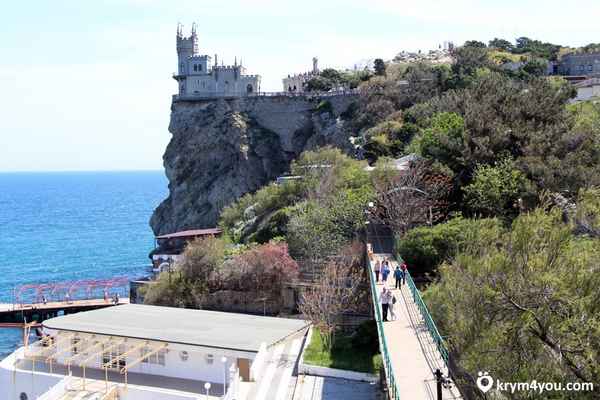 Ласточкино гнездо Крым