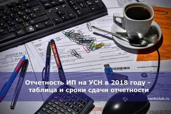Отчетность ИП на УСН в 2020 году - таблица и сроки сдачи отчетности
