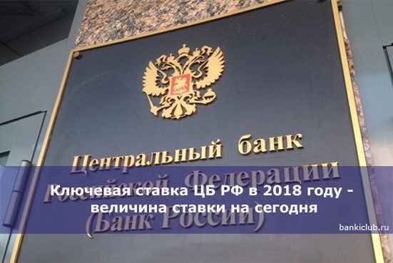 Ключевая ставка ЦБ РФ в 2020 году - величина ставки на сегодня