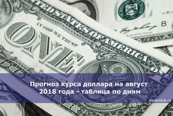 Прогноз курса доллара на август 2020 года - таблица по дням