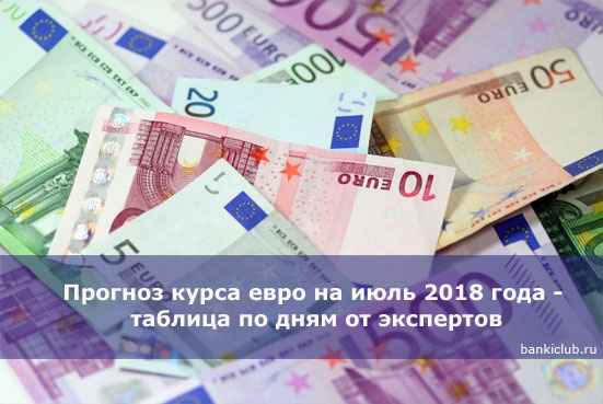 Прогноз курса евро на июль 2020 года - таблица по дням от экспертов