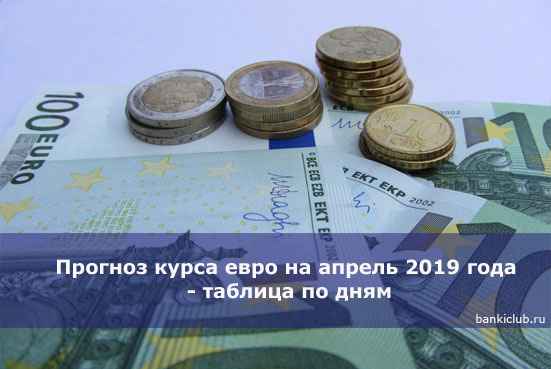 Прогноз курса евро на апрель 2020 года - таблица по дням