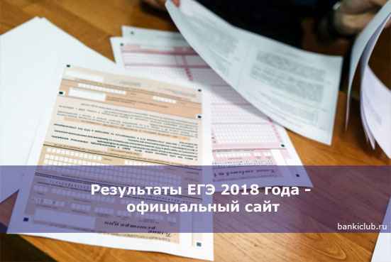 Результаты ЕГЭ 2020 года - официальный сайт