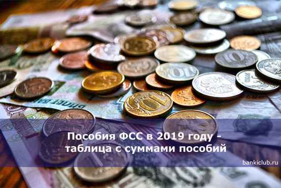 Пособия ФСС в 2020 году - таблица с суммами пособий