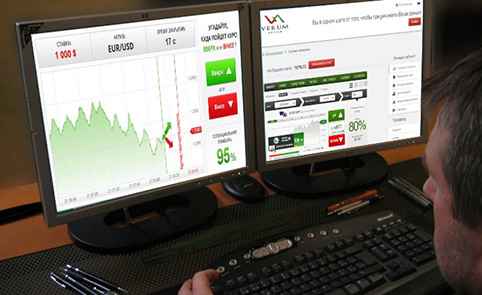 Трейдинг бинарными опционами