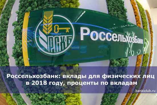 Россельхозбанк: вклады для физических лиц в 2020 году, проценты по вкладам