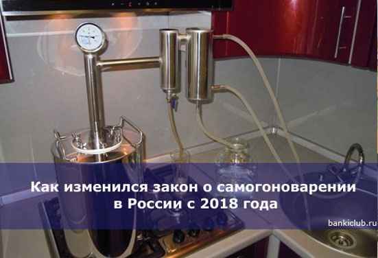 Как изменился закон о самогоноварении в России с 2020 года