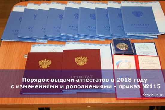 Порядок выдачи аттестатов в 2020 году с изменениями и дополнениями - приказ №115